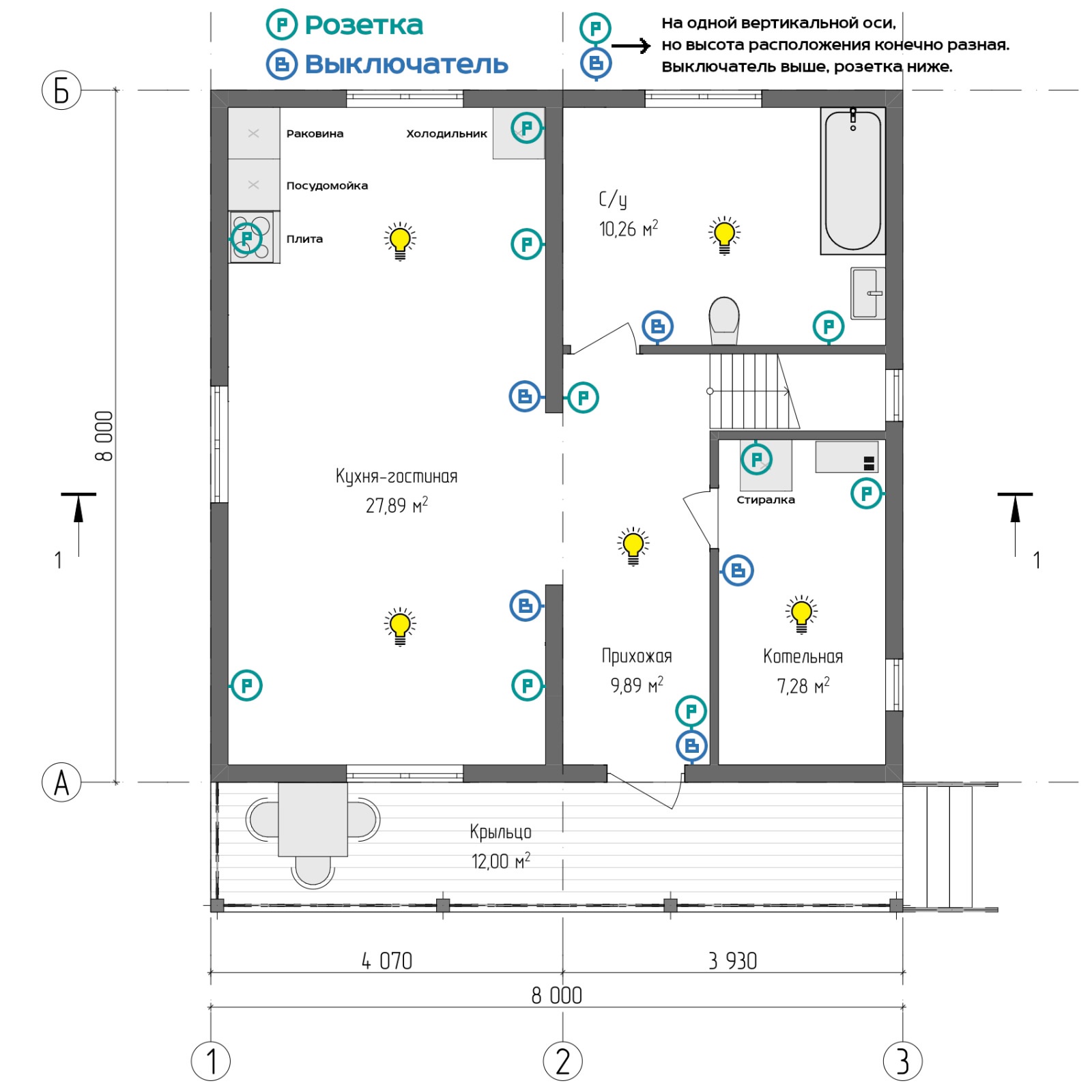 Экспертные услуги риэлтора по загородной недвижимости: Покупка загородной недвижимости в Санкт-Петербурге под ипотеку