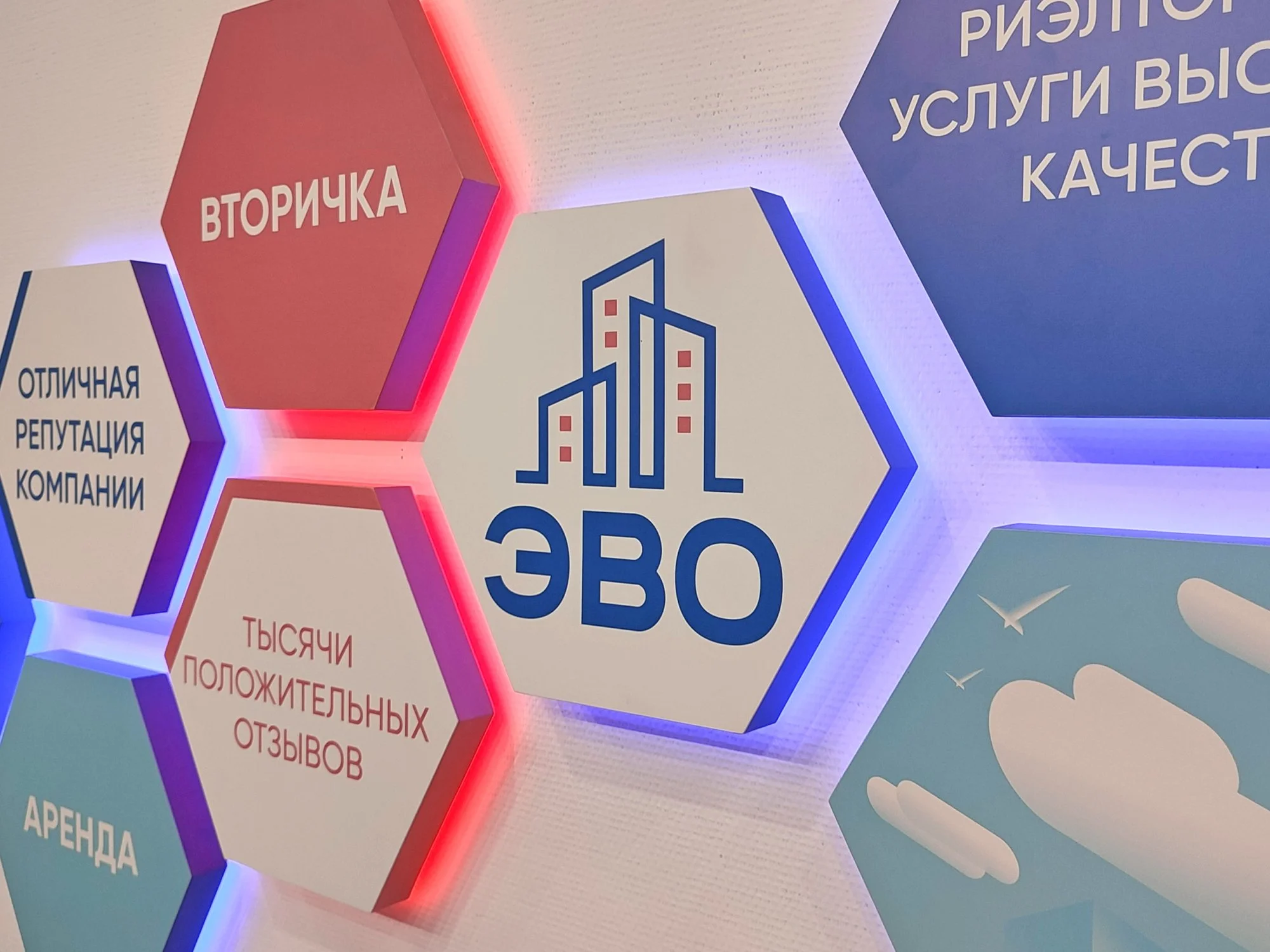 #Как выбрать агентство недвижимости для начала карьеры риэлтора в СПб - АН ЭВО