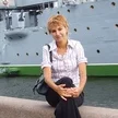 Елена Пыльская