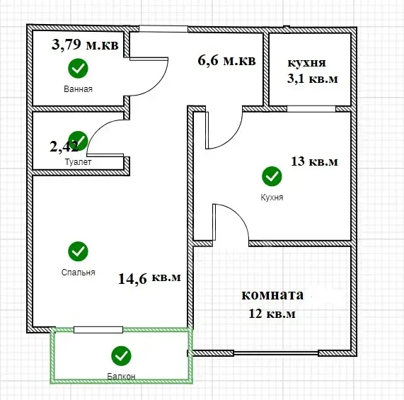 двухкомнатная квартира в Санкт-Петербурге по адресу: Лыжный пер., 8, к 1, литера а