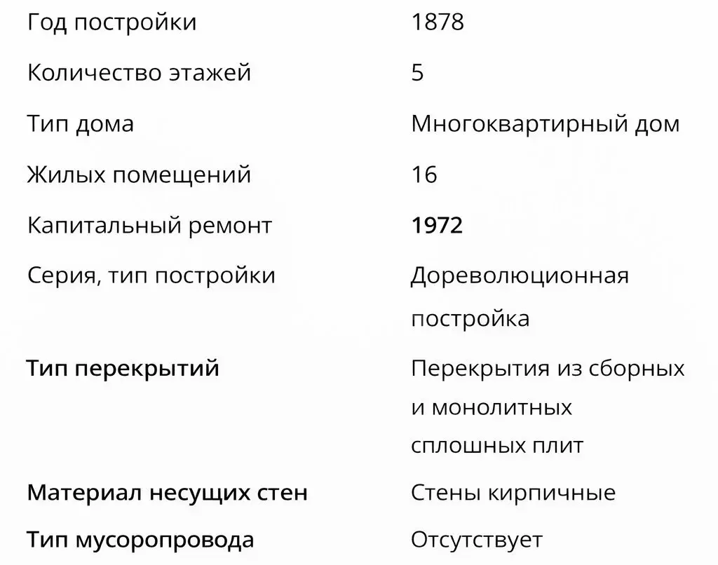 двухкомнатная квартира в Санкт-Петербурге по адресу: Пушкинская ул., 3