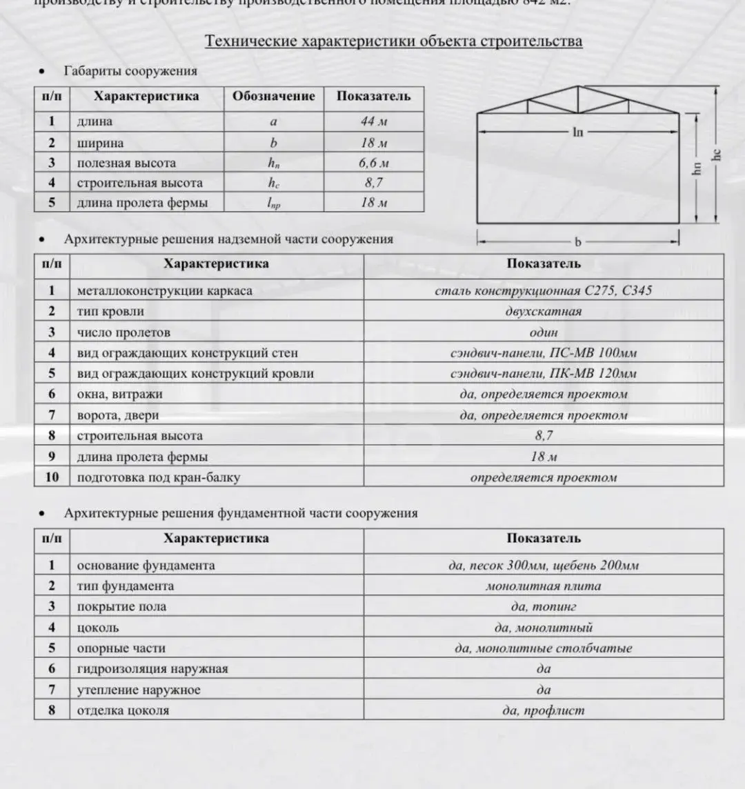 коммерция в Ленинградской области по адресу: 1-я Гостилицкая линия, 74