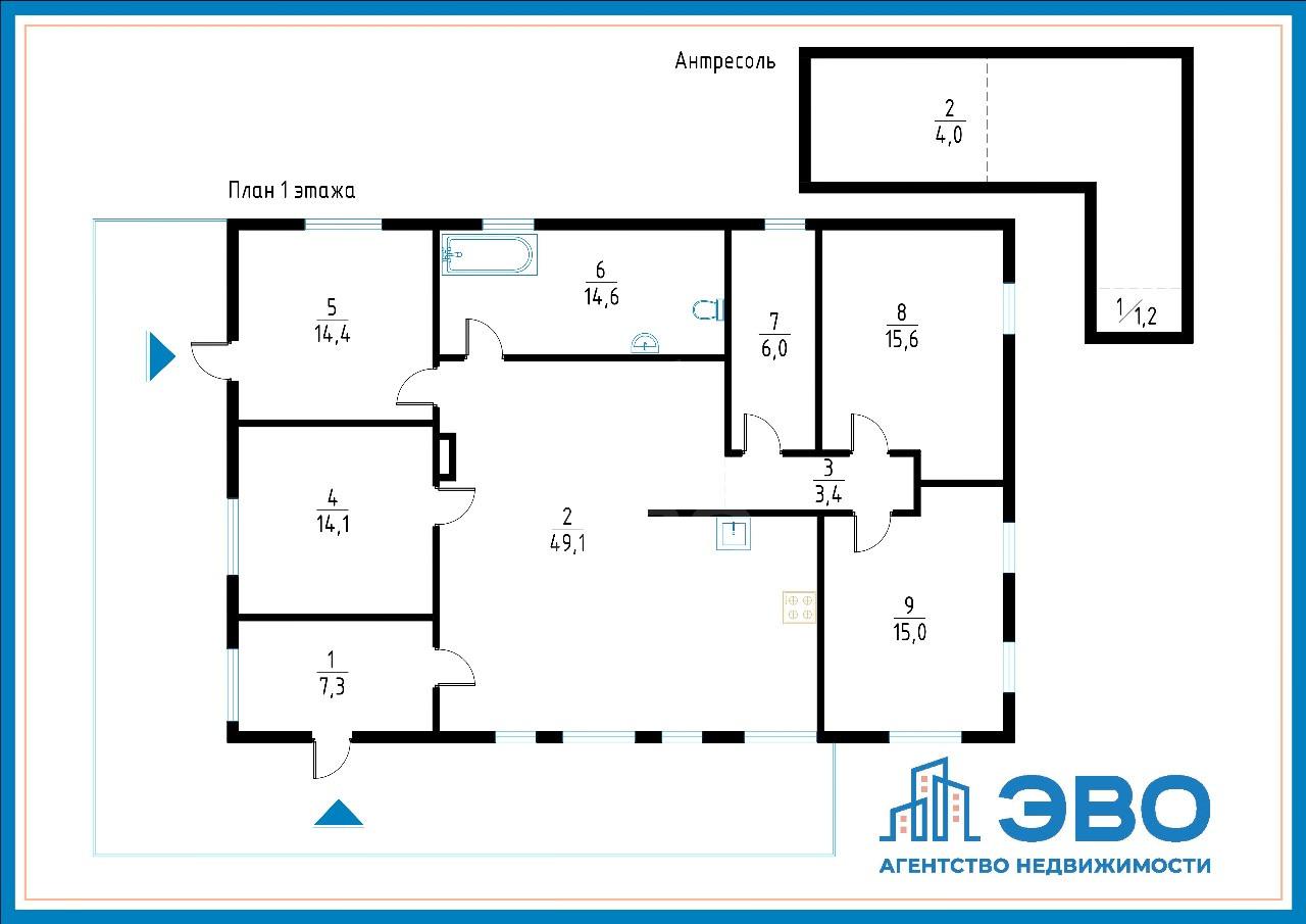 загородная недвижимость в Ленинградской области по адресу: Ленинградская область, Всеволожский район, Вартемяки-1 тер. ДНТ